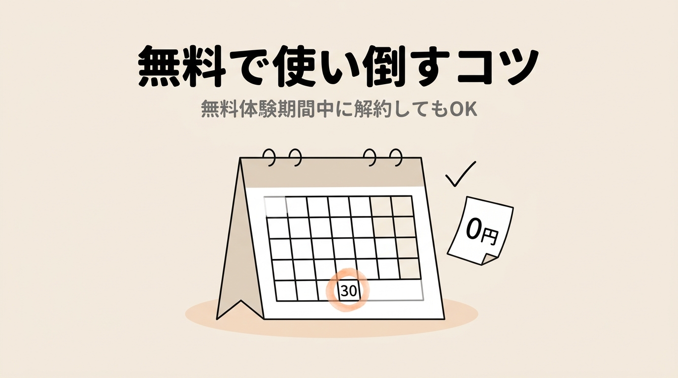 Audibleは無料期間内に解約すれば0円になることを示すカレンダーのイラスト