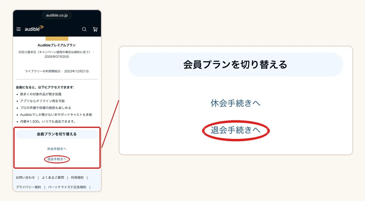会員情報画面の全体と、下部の「退会手続きへ」を赤丸で拡大した図。次回ご請求日も表示されている