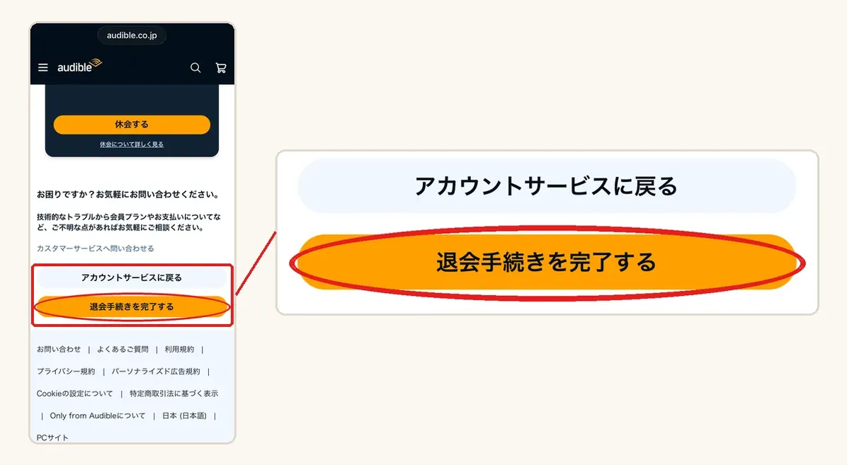 退会完了前のご案内ページ全体と、最後の「退会手続きを完了する」ボタンを赤丸で拡大した図