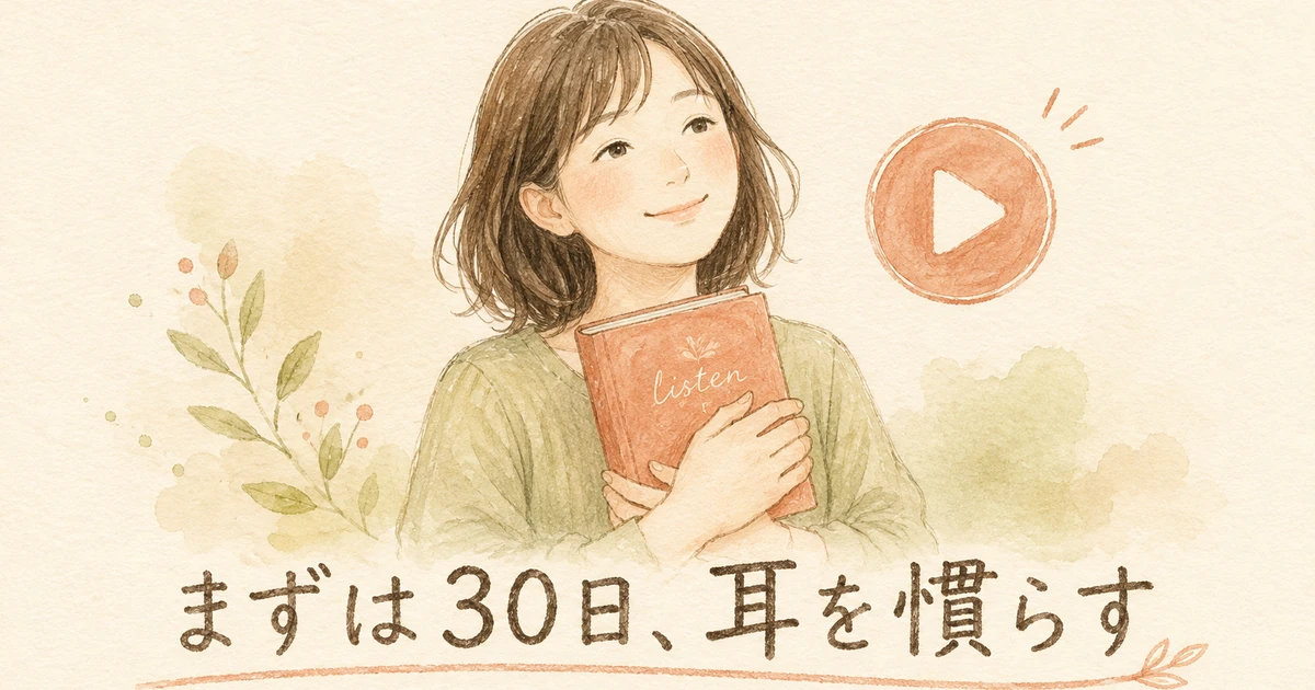聴きたい本を1冊抱えて、まずは30日試そうとしている場面